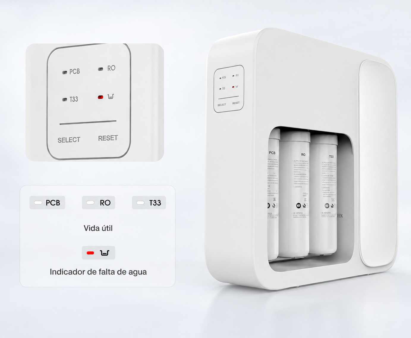 Indicador LED NIRA-100